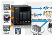 QNAP TS-412 Turbo NAS Review
