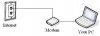 connect-to-modem.JPG