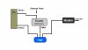 Mlppp Wan Dump Diagram.jpg