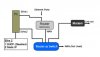Mlppp Wan Dump Diagram.jpg