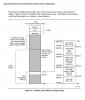 Memory Map Intel D915G001.jpg