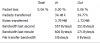 ping ts.PNG ping ts.PNG