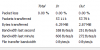 packet loss ..PNG packet loss ..PNG