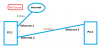 Net Limiter.png