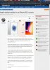 Techspot screen cap new ver Xenforo388.jpg