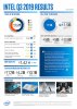 q3-2019-earnings-infographic.jpg