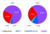 Streaming-graph.jpg Streaming-graph.jpg