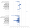 5700xt_1080ti_chart.png 5700xt_1080ti_chart.png