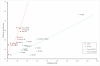 updated_data.png updated_data.png