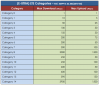 CableFree-LTE-UE-CategoriesMay2015-1.png