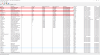 LatencyMon HIGH LATENCIES.png LatencyMon HIGH LATENCIES.png
