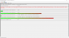 Real Latencies from the GPU.png Real Latencies from the GPU.png