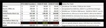 Costs.png Costs.png