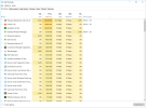 Windows10 Wired RAM Usage 1 Windows10 Wired RAM Usage 1