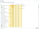 Windows10 Wired RAM Usage 1