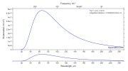 spectraplot.png spectraplot.png