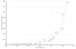 nvidia_versus_moore2.png