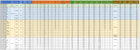 NV spec comparison.png NV spec comparison.png