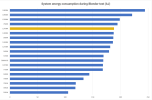 13700K_energy_consumption.png 13700K_energy_consumption.png