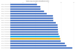 13600K_energy_consumption.png