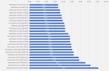 Current_UK_GPU_Cost_Per_Frame.png