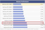 TPU 1080ti vs 6800xt.jpg TPU 1080ti vs 6800xt.jpg