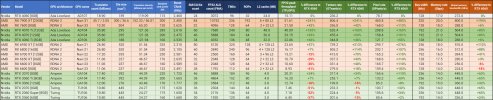 GPU specs - for 4060 review.jpg GPU specs - for 4060 review.jpg