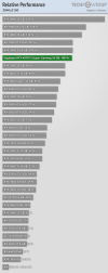 relative-performance-3840-2160.png
