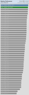 relative-performance-games-38410-2160.png