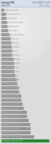 average-fps_3840-2160 (1).png
