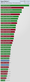 performance-3840-2160.png