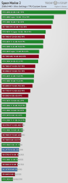 performance-2560-1440.png