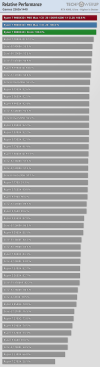 relative-performance-games-2560-1440.png