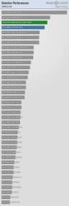 relative-performance-3840-2160 (2).png