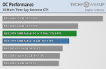 overclocked-performance (1).png