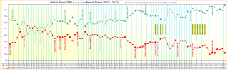 GPU-Add-in-Board-Market-Share-2002-to-Q1-2024.png