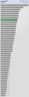 average-fps-2560-1440 (1).png