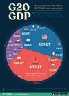 G20-GDP_Site_Update.jpg