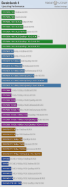 upscaling-performance.png