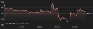 Screenshot 2026-02-02 at 11.51.54.png Screenshot 2026-02-02 at 11.51.54.png
