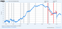 money graph.png