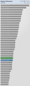 relative-performance-1920-1080 (1).png