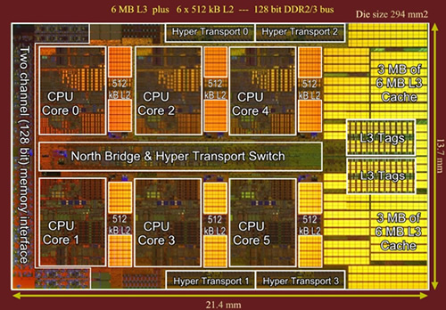 thumbnail image 2 of AMD Phenom II X6 1090T 3.2GHz Six-Core AM3 Desktop Processor – 125W 2 of 5