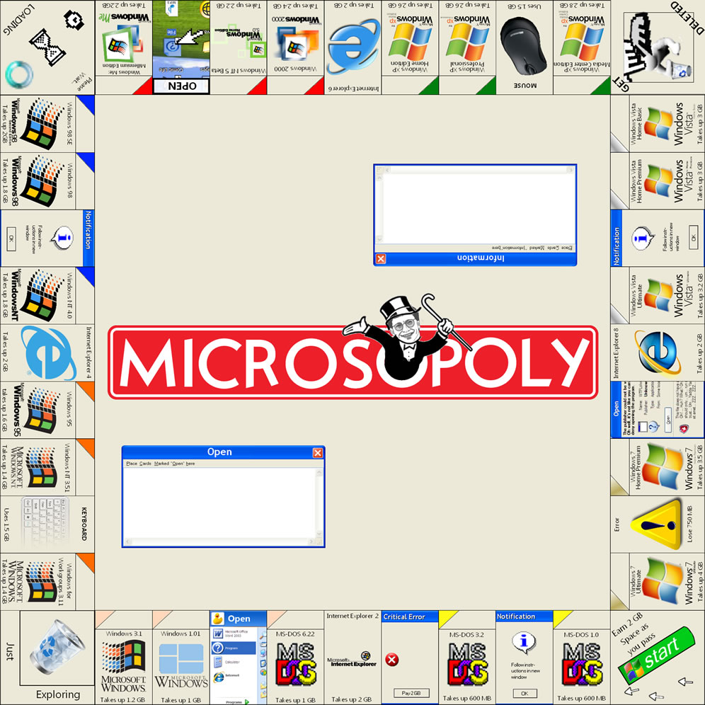 The Cornerplay: Windows' business model is changing, from monopoly to minority