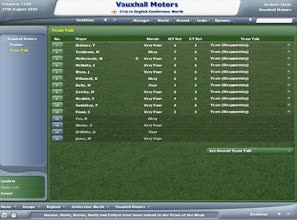 Football Manager 2006 Reviews, Pros and Cons | TechSpot