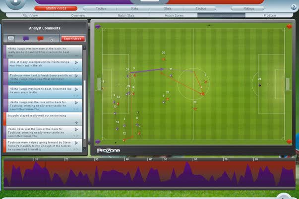 Championship Manager 2008 - Metacritic
