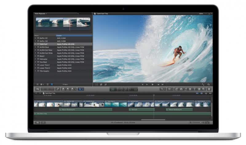 Apple MacBook Pro 13 - Late 2013 Pros and Cons | TechSpot