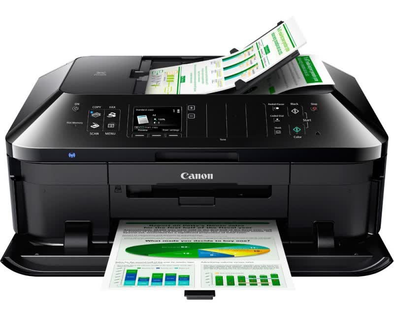 Canon Pixma MX925 Series