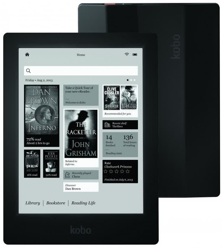 Kobo Aura