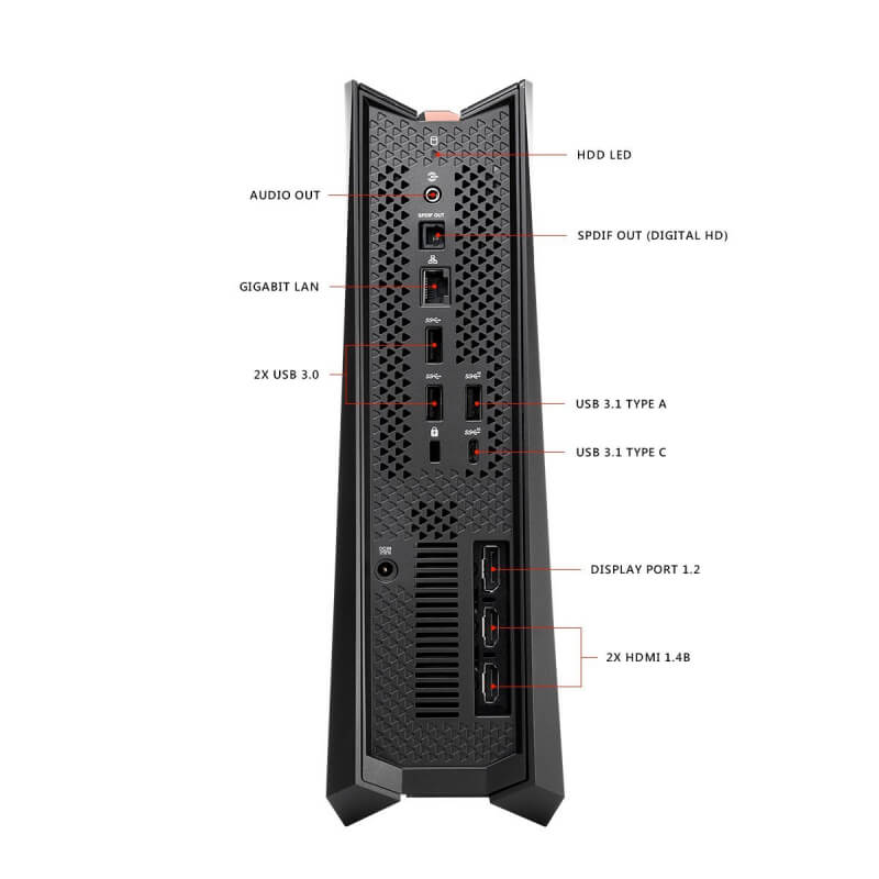 Asus ROG GR8 2 Pros and Cons | TechSpot